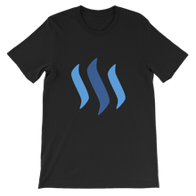 CoinPump: Steem Shirts from Steem (STEEM)