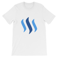 CoinPump: Steem Shirts from Steem (STEEM)